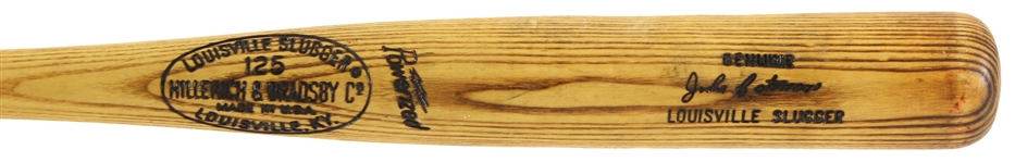 1972 John Bateman Philadelphia Phillies H&B Louisville Slugger Professional Model Game Used Bat (MEARS LOA)