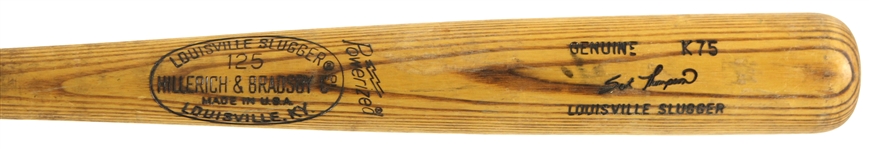 1978-79 Scot Thompson Chicago Cubs H&B Louisville Slugger Professional Model Game Used Bat (MEARS LOA)