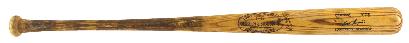 1978-79 Scot Thompson Chicago Cubs H&B Louisville Slugger Professional Model Game Used Bat (MEARS LOA)
