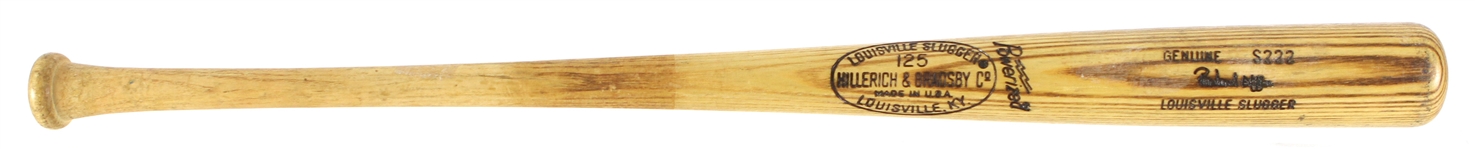 1977-79 Rowland Office Atlanta Braves H&B Louisville Slugger Professional Model Bat (MEARS LOA)
