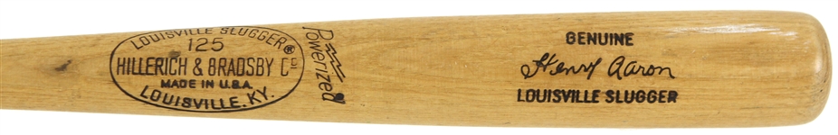 1973-75 Hank Aaron Braves/Brewers H&B Louisville Slugger Professional Model Game Used Bat (MEARS A7.5 & PSA/DNA GU8)