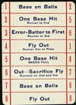 1913 Napoleon LaJoie Cleveland Indians Parker Brothers Game Card 