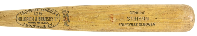 1969-72 Bob Stinson Dodgers/Cardinals/Astros H&B Louisville Slugger Professional Model Game Used Bat (MEARS LOA)