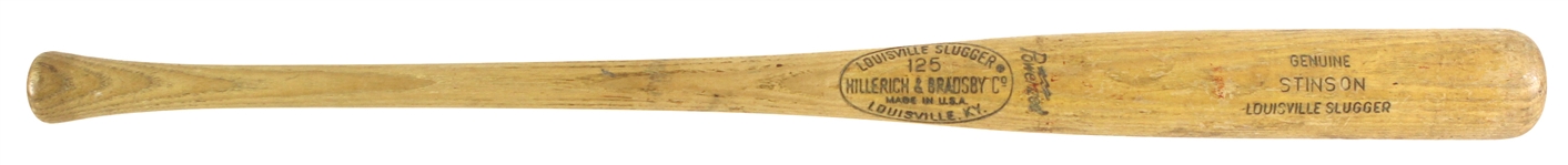 1969-72 Bob Stinson Dodgers/Cardinals/Astros H&B Louisville Slugger Professional Model Game Used Bat (MEARS LOA)