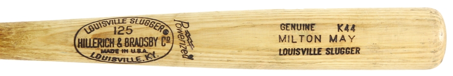 1977-79 Milton May Detroit Tigers H&B Louisville Slugger Professional Model Game Used Bat (MEARS LOA)