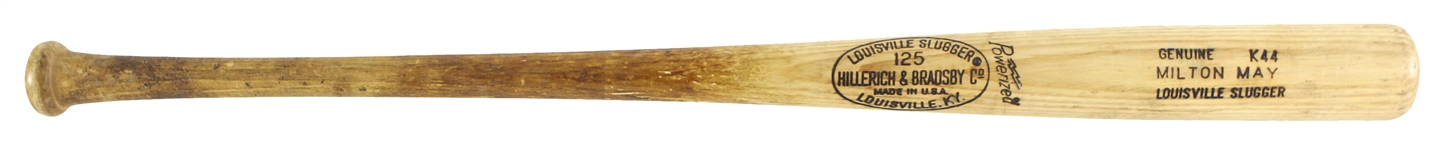 1977-79 Milton May Detroit Tigers H&B Louisville Slugger Professional Model Game Used Bat (MEARS LOA)