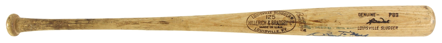 1977-79 Lance Parrish Detroit Tigers Signed H&B Louisville Slugger Professional Model Game Used Bat (MEARS LOA/JSA) Rookie Era