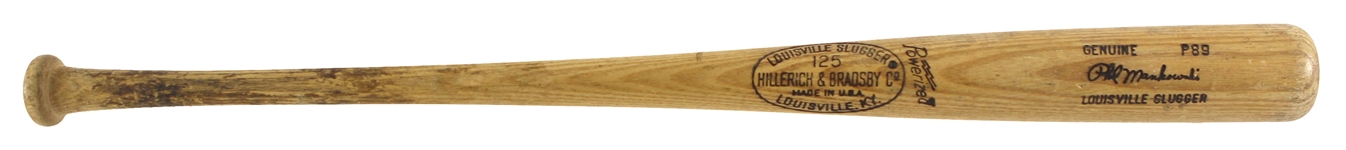 1977-79 Phil Mankowski Detroit Tigers H&B Louisville Slugger Professional Model Game Used Bat (MEARS LOA)
