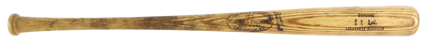 1973-75 LC Spikes Cleveland Indians H&B Louisville Slugger Professional Model Game Used Bat (MEARS LOA)