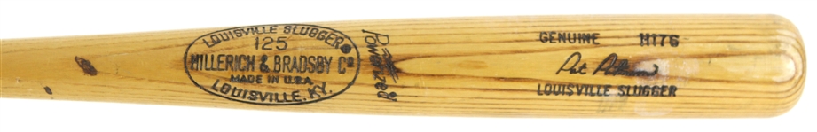 1977-79 Pat Putnam Texas Rangers H&B Louisville Slugger Professional Model Game Used Bat (MEARS LOA)