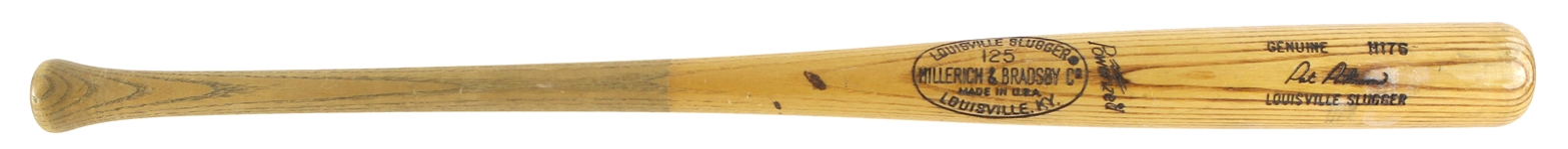 1977-79 Pat Putnam Texas Rangers H&B Louisville Slugger Professional Model Game Used Bat (MEARS LOA)