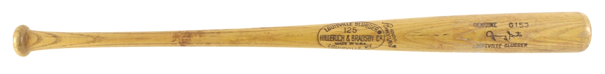 1977-78 Jerry Grote Los Angeles Dodgers H&B Louisville Slugger Professional Model Bat (MEARS LOA)