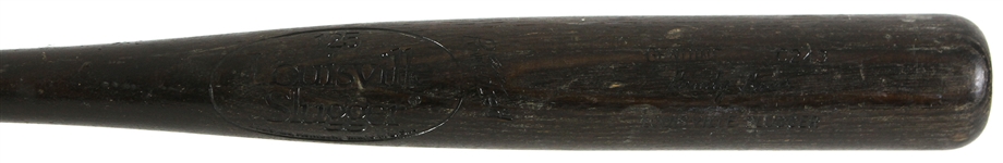 1980-82 Randy Bass Padres/Rangers Louisville Slugger Professional Model Game Used Bat (MEARS LOA)