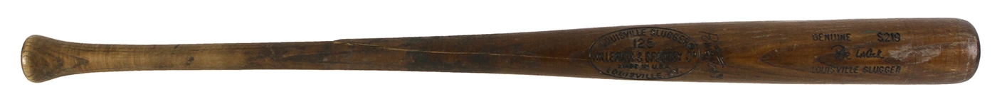 1977-79 Pete LaCock Kansas City Royals H&B Louisville Slugger Professional Model Game Used Bat (MEARS LOA)