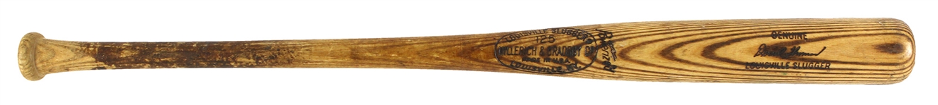 1973-75 Derrell Thomas Padres/Giants H&B Louisville Slugger Professional Model Game Used Bat (MEARS LOA)