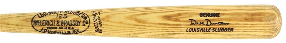 1973-74 Dave Duncan Cleveland Indians H&B Louisville Slugger Professional Model Game Used Bat (MEARS LOA)