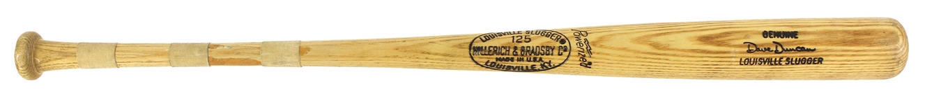 1973-74 Dave Duncan Cleveland Indians H&B Louisville Slugger Professional Model Game Used Bat (MEARS LOA)
