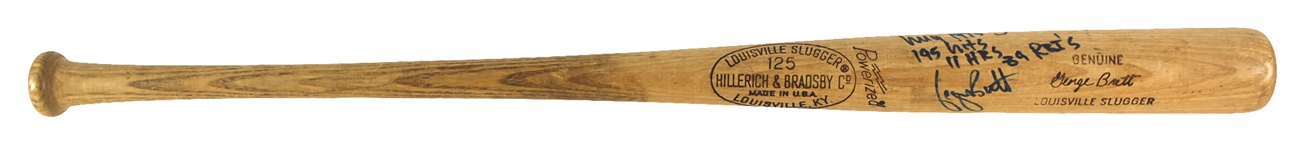 1975 George Brett Kansas City Royals Autographed Game Used Bat (A9) “First .300 Season” (JSA)