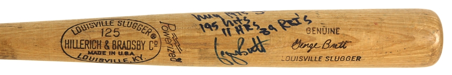 1975 George Brett Kansas City Royals Autographed Game Used Bat (A9) “First .300 Season” (JSA)