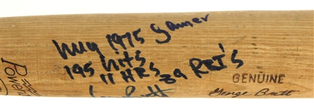 1975 George Brett Kansas City Royals Autographed Game Used Bat (A9) “First .300 Season” (JSA)
