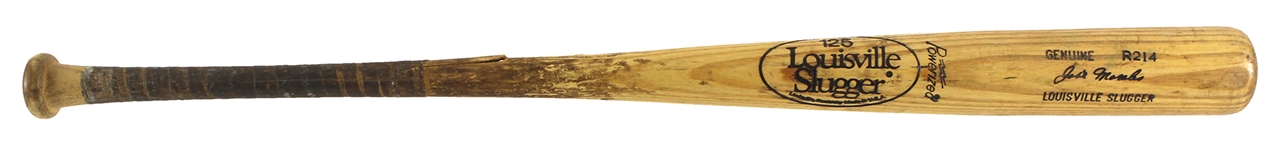 1980-82 Jose Morales Twins/Orioles Louisville Slugger Professional Model Game Used Bat (MEARS LOA)