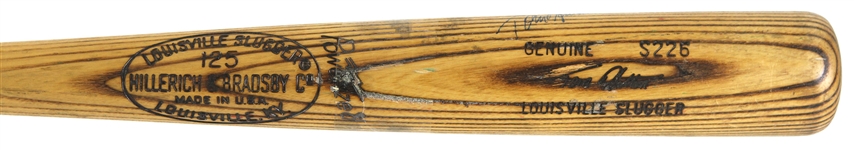 1977-79 Tom Hutton Phillies/Blue Jays/Expos Signed H&B Louisville Slugger Professional Model Game Used Bat (MEARS LOA/JSA)