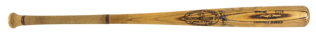 1977-79 Tom Hutton Phillies/Blue Jays/Expos Signed H&B Louisville Slugger Professional Model Game Used Bat (MEARS LOA/JSA)