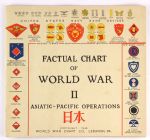 1946 Factual Chart of the World War 2 Asiatic Pacific Operations (14x15)