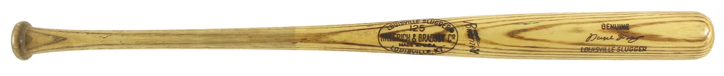 1973-74 Dave May Milwaukee Brewers H&B Louisville Slugger Professional Model Game Used Bat (MEARS LOA)