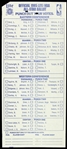 1985 Official NBA All Star Game Ballot “Michael Jordan’s 1st AS Game” 