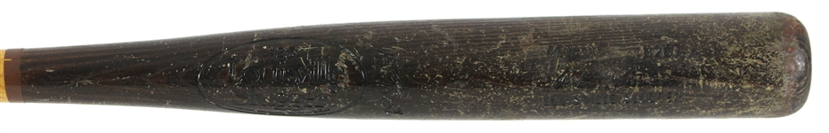 1984-85 Art Howe St. Louis Cardinals Signed Louisville Slugger Professional Model Game Used Bat (MEARS LOA/JSA)
