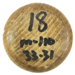 1996-97 Jason Kendall Pittsburgh Pirates Signed Louisville Slugger Professional Model Game Used Bat (MEARS LOA/JSA)
