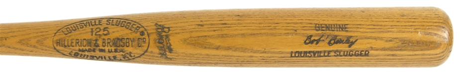 1969-72 Bob Bailey Montreal Expos Louisville Slugger Professional Model Game Bat (MEARS LOA)
