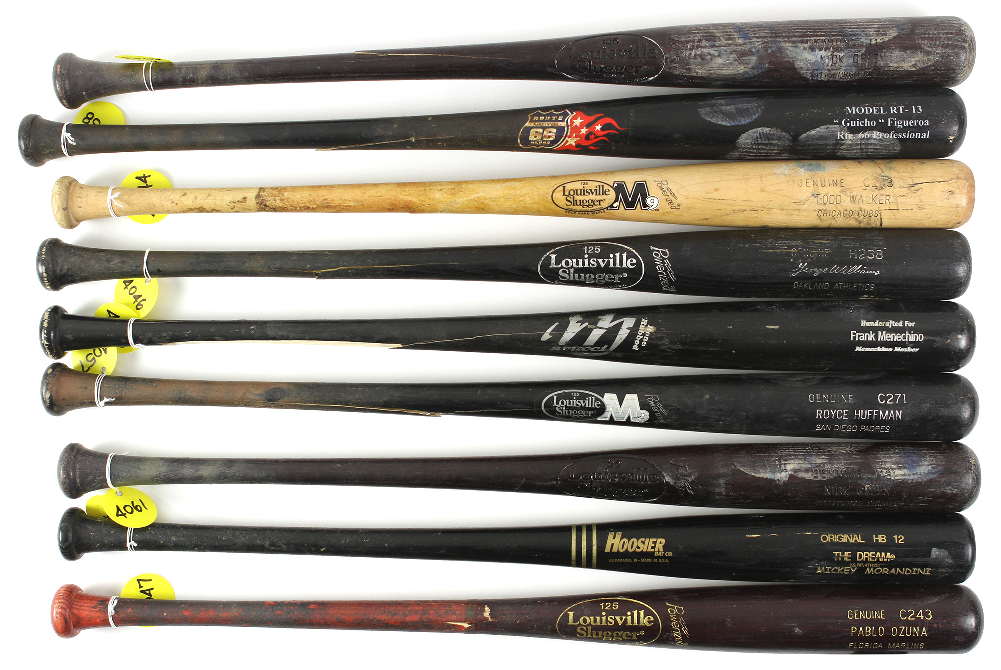 Lot Detail - 1980’s – 2000’s Professional Model Game Used Bat ...