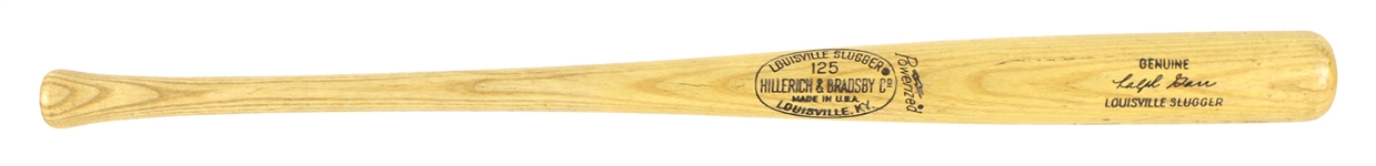 1973-75 Ralph Garr Atlanta Braves H&B Louisville Slugger Professional Model Bat (MEARS LOA)