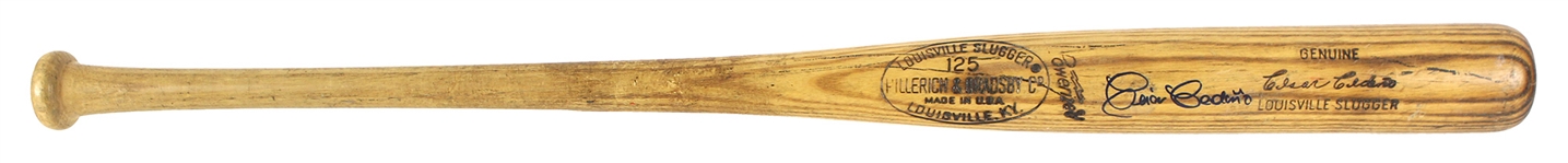 1973-75 Cesar Cedeno Houston Astros Signed H&B Louisville Slugger Professional Model Game Used Bat (MEARS A8/JSA)