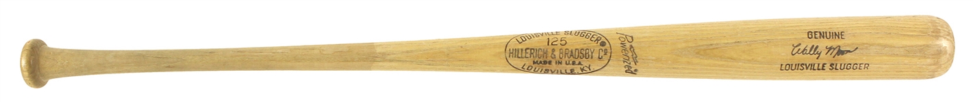 1973-1975 (Post Career) Wally Moon Los Angeles Dodgers H&B Louisville Slugger Professional Model Game Used Bat (MEARS LOA)
