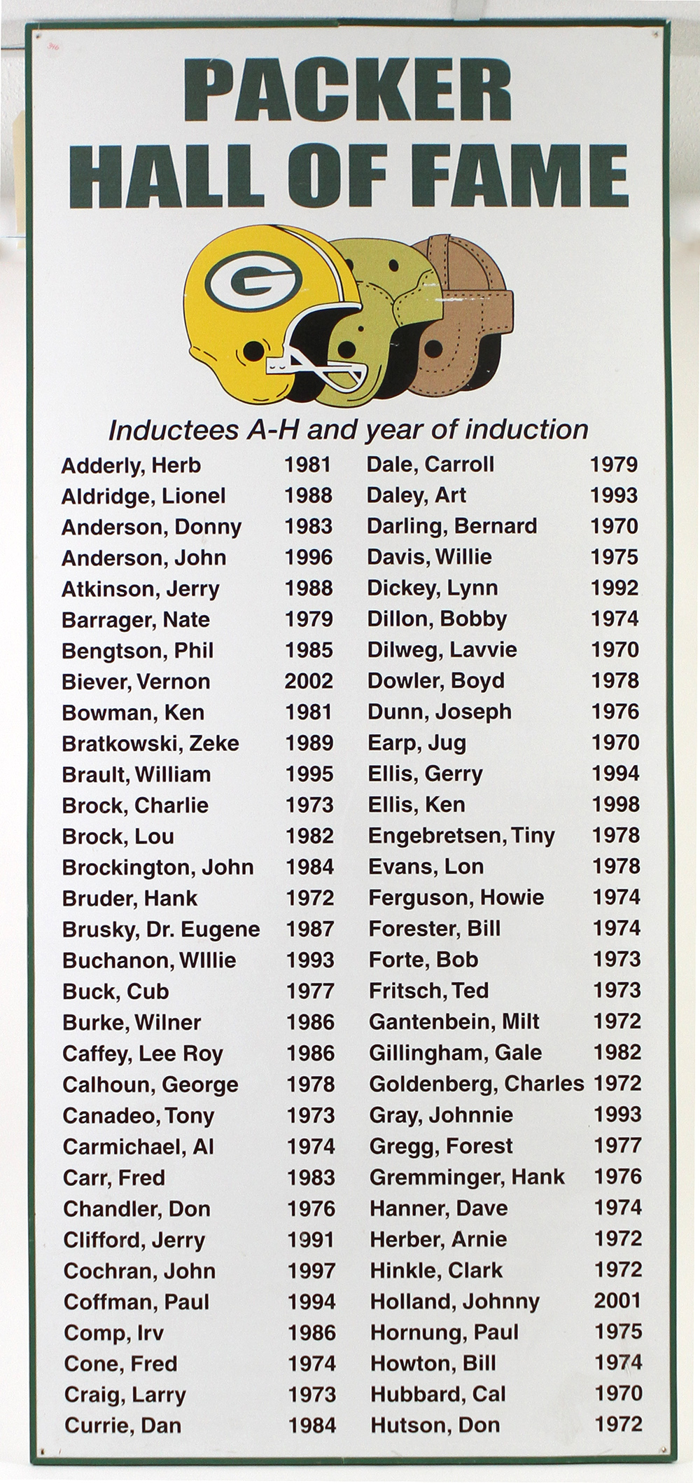 Lot Detail 2003 Green Bay Packers Hall of Fame Inductees 24"x 54 1/2