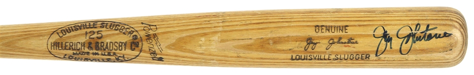 1973-75 Jay Johnstone Athletics/Phillies Signed H&B Louisville Slugger Professional Model Game Used Bat (MEARS LOA/JSA)