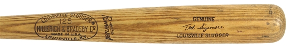 1969 Ted Sizemore Los Angeles Dodgers H&B Louisville Slugger Professional Model Game Used Bat (MEARS LOA) 