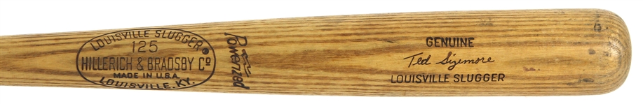1969 Ted Sizemore Los Angeles Dodgers H&B Louisville Slugger Professional Model Game Used Bat (MEARS LOA) 