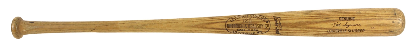 1969 Ted Sizemore Los Angeles Dodgers H&B Louisville Slugger Professional Model Game Used Bat (MEARS LOA) 