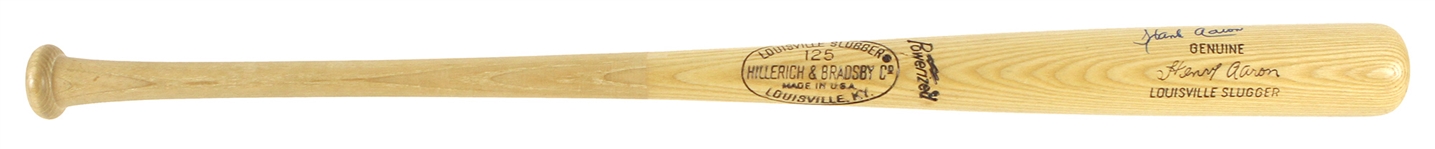 1973 Hank Aaron Atlanta Braves Signed H&B Louisville Slugger Professional Model Bat (MEARS LOA/JSA & PSA/DNA)