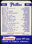 1956 Philadelphia Phillies Tastykake Pocket Schedule 