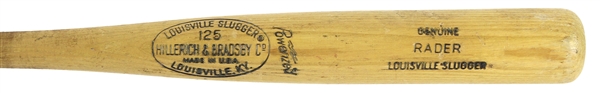 1973-75 Dave Rader/Ed Goodson San Francisco Giants H&B Louisville Slugger Professional Model Game Used Bat (MEARS LOA)
