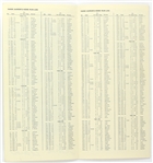1973 Hank Aaron Atlanta Braves Career Home Run Log Pamphlet 