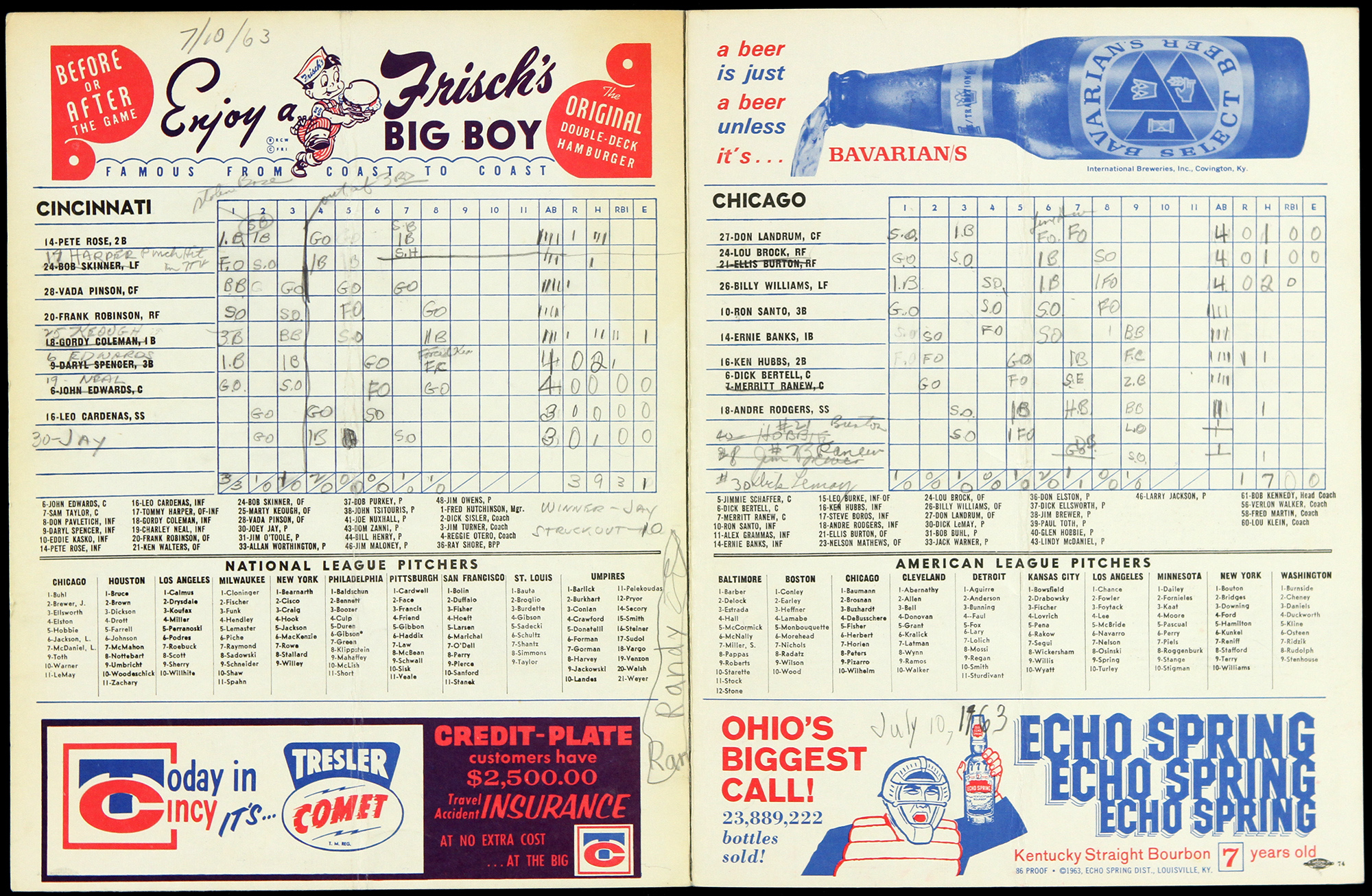 Lot Detail 1963 Cincinnati Reds Official Scorecard