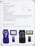 1977-1979 Pete Maravich New Orleans/Utah Jazz Game Worn Road Jersey (MEARS A10)