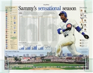 1980s-1990s Baseball Magazines, Trading Cards, Posters, and more (Lot of 130+)
