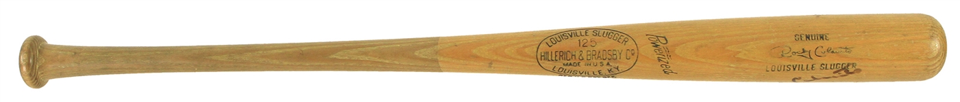 1955-59 Rocky Colavito Cleveland Indians Signed H&B Louisville Slugger Professional Model Game Used Bat (MEARS A7/JSA)